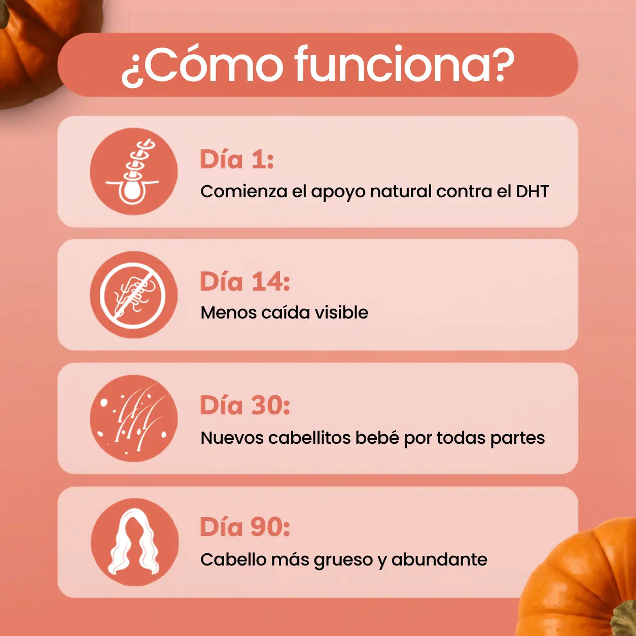 Cápsulas de Aceite de Semillas de Calabaza