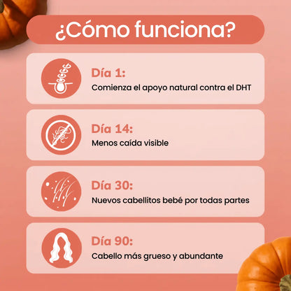 Cápsulas de Aceite de Semillas de Calabaza