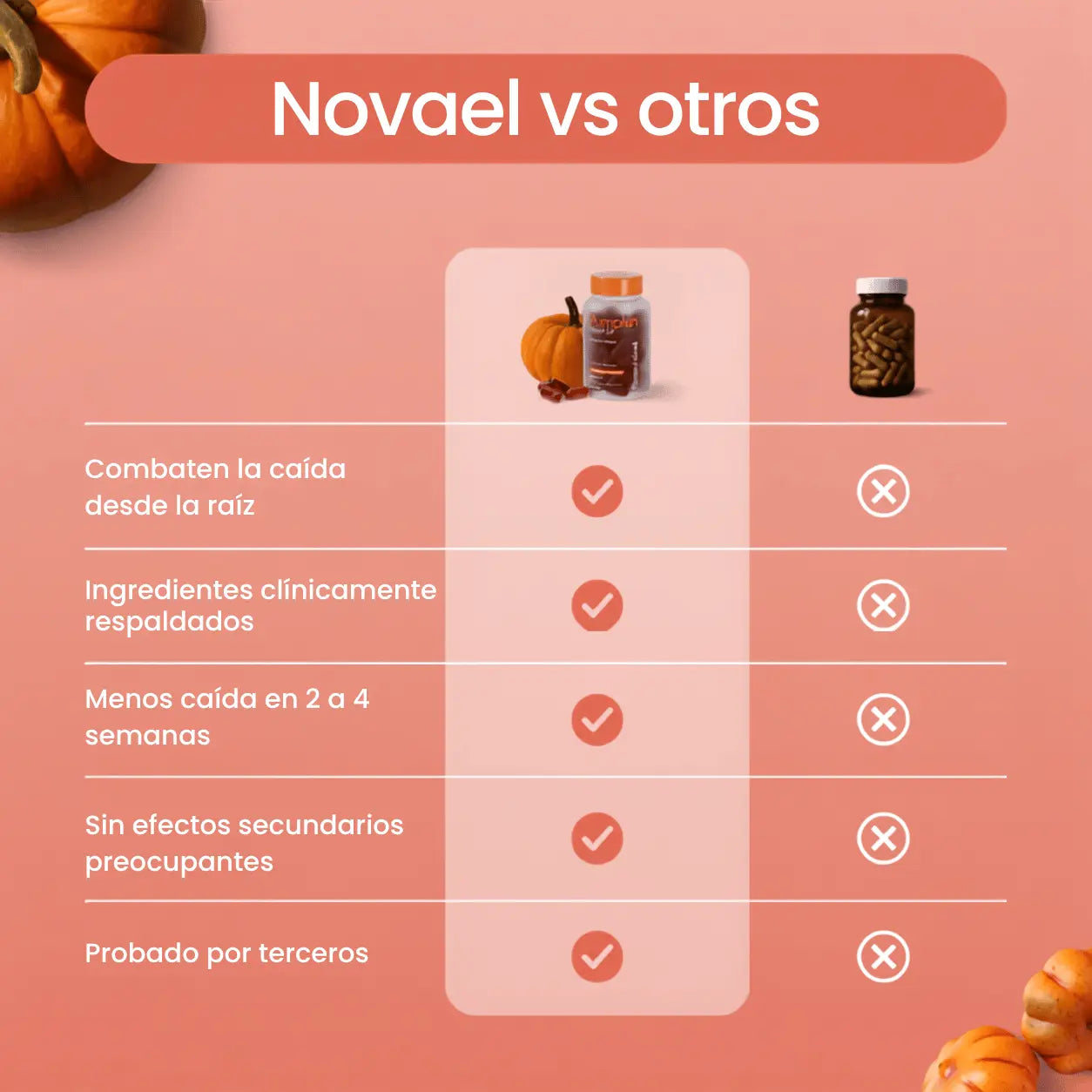 Cápsulas de Aceite de Semillas de Calabaza
