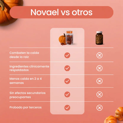 Cápsulas de Aceite de Semillas de Calabaza
